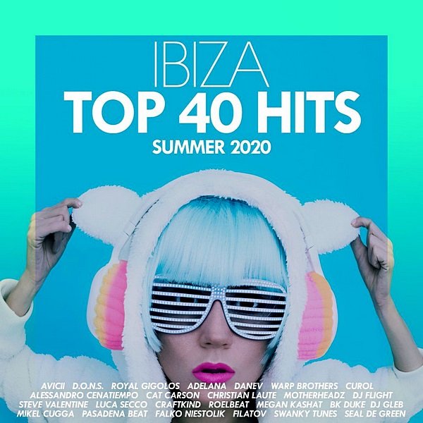 Постер к Top Hits Ibiza Summer (2020)