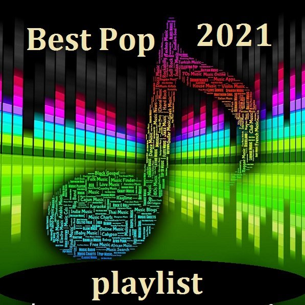 Best Pop Playlist (2021)