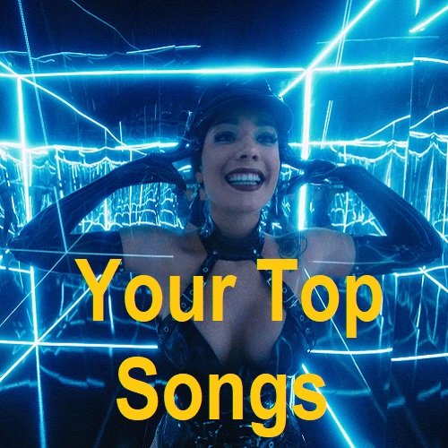 Постер к Your Top Songs (2023)